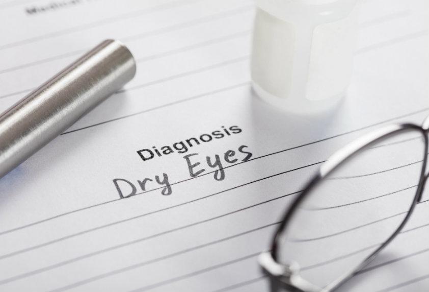 Common Non-Prescription and Prescription Dry Eye Medications and Side Effects